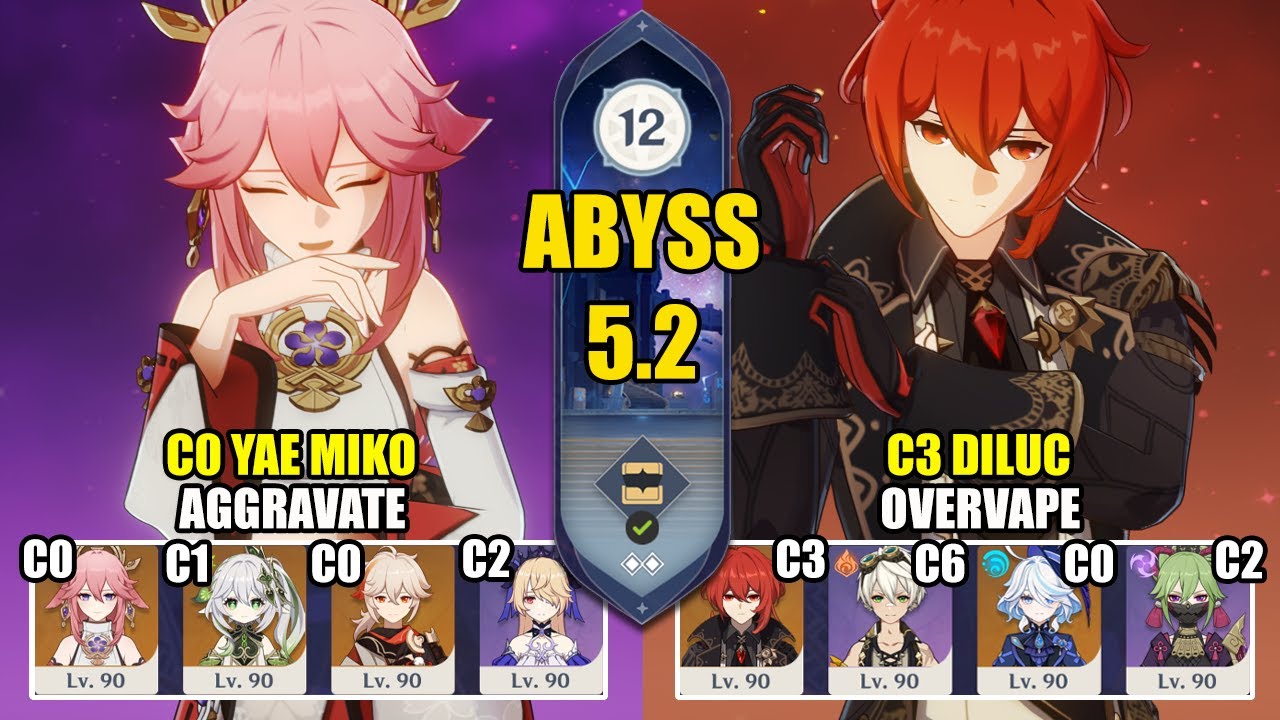 C0 Yae Miko Aggravate & C3 Diluc Overvape | Spiral Abyss 5.2 | Genshin Impact 【原神】