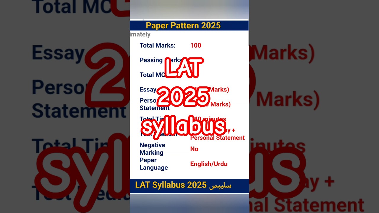 LAT 2025 Syllabus | Complete Guide for Law Admission Test (HEC)