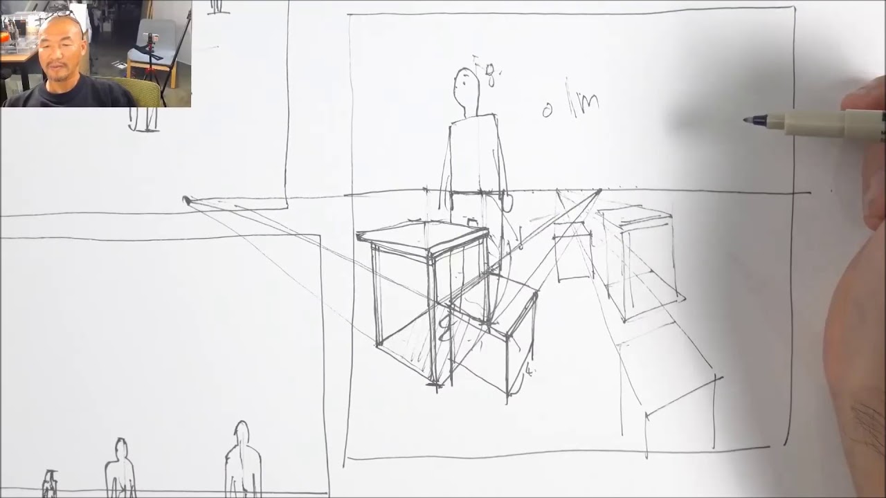 Drawing from Eye Level & Controlling Proportions Art Lesson (From Kim Jung Gi)