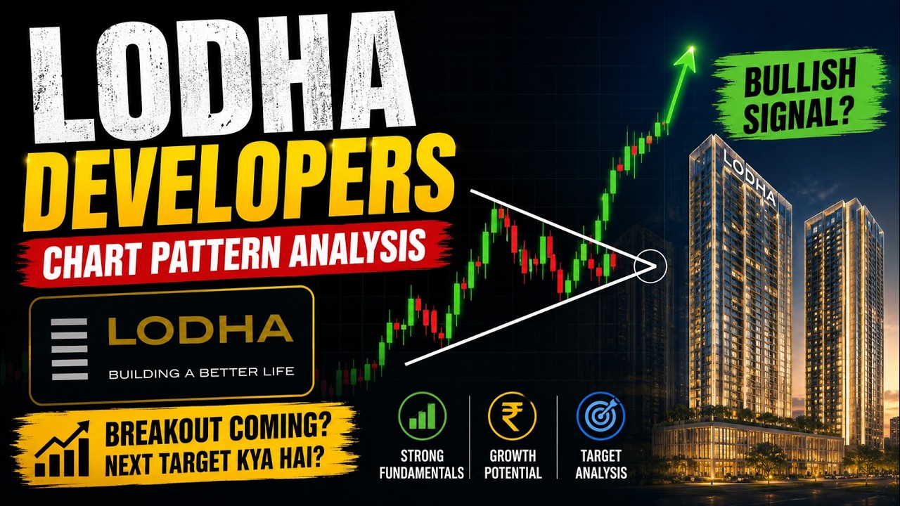 Lodha Developers Stock Analysis | Chart Pattern Breakout? 📈 Next Target & Support Levels | Hindi