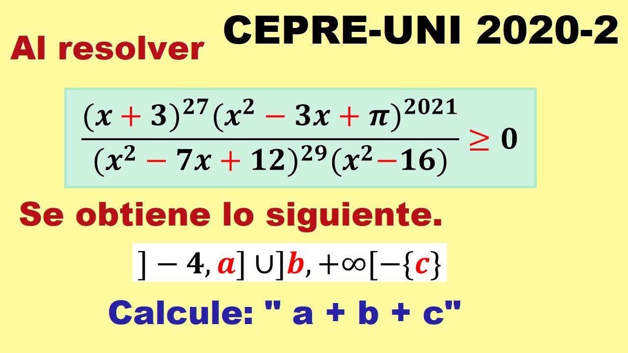 Inecuación con fracciones || Racionales CEPRE UNI 2020-2