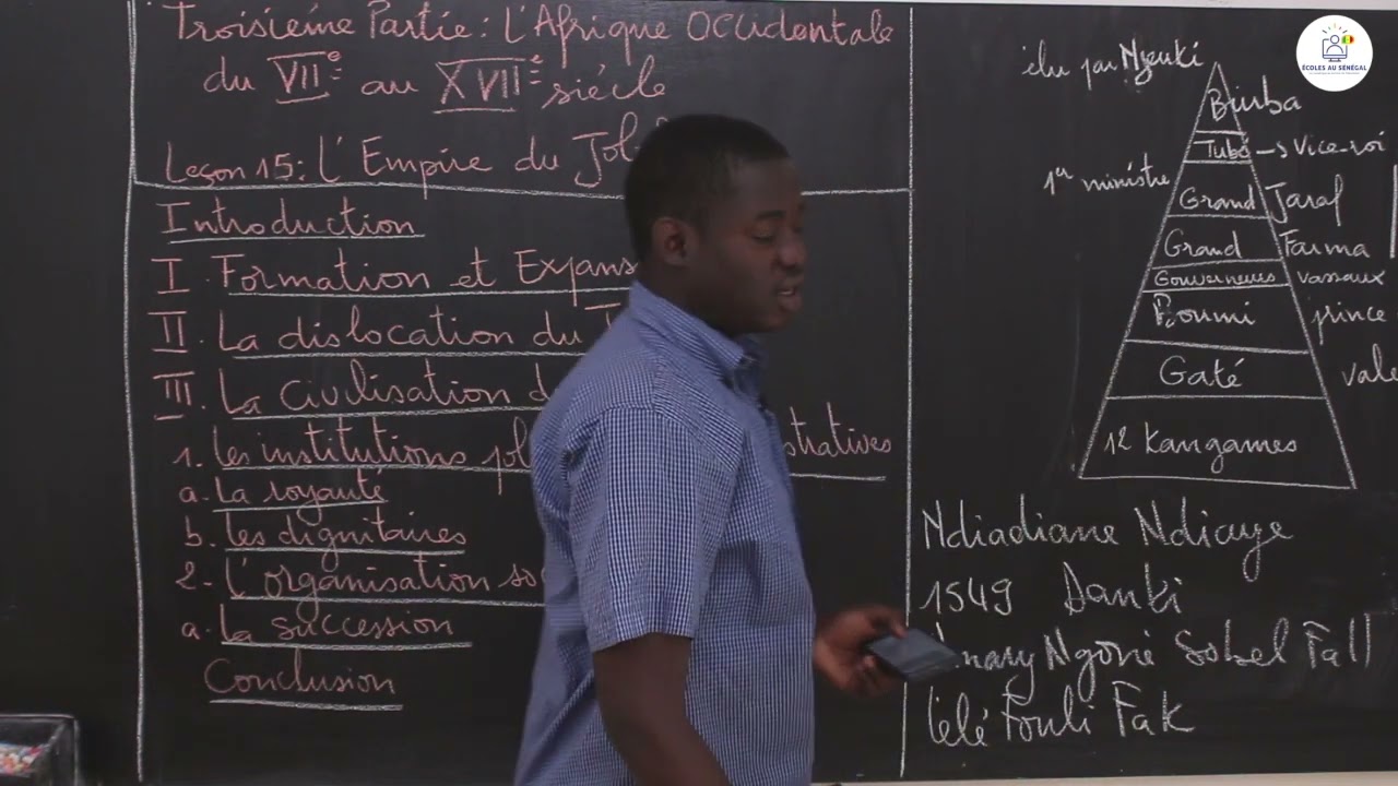 Cours - Seconde L - HG : Histoire / L' Empire du Jolof  / M. Samb