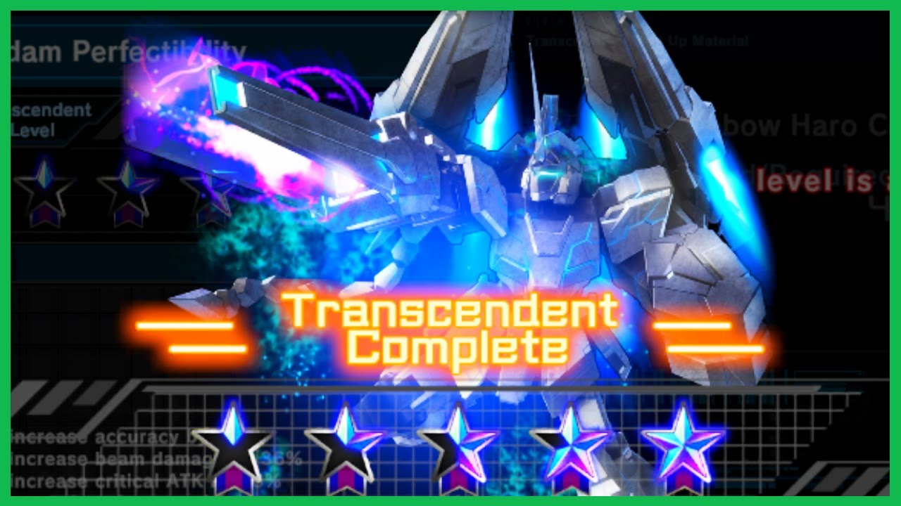 Unicorn Perfectibility Deals Unpredictable Amounts of Damage