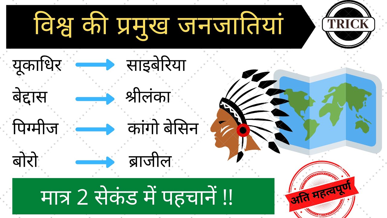विश्व की प्रमुख जनजातियाँ ट्रिक से | world geography gk in hindi | gk trick in hindi | blackboard