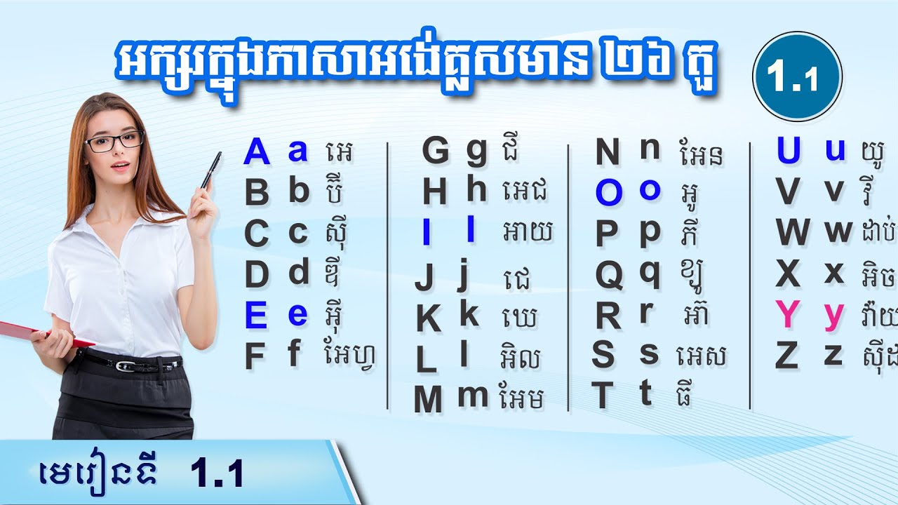 អក្សរក្នុងភាសាអង់គ្លេសមាន ២៦ តួ ព្យញ្ជានៈ ២១ ស្រៈ ៥ តួ, alphabet in English | Raksmey San