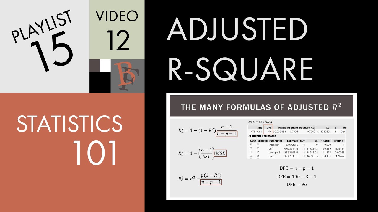 Statistics 101: Multiple Regression, Adjusted R-square
