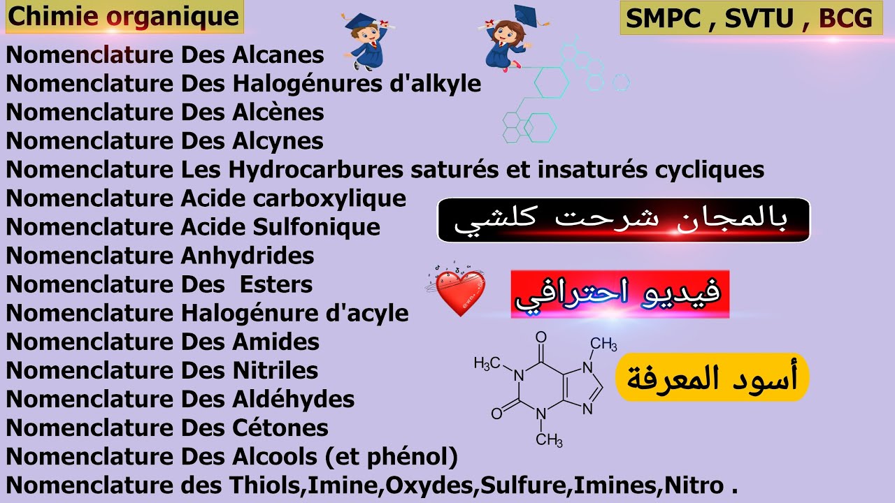Nomenclature chimie organique (أقوى شرح تسميات الكيمياء من الالف الى الياء) SMPC-SVTU-BCG