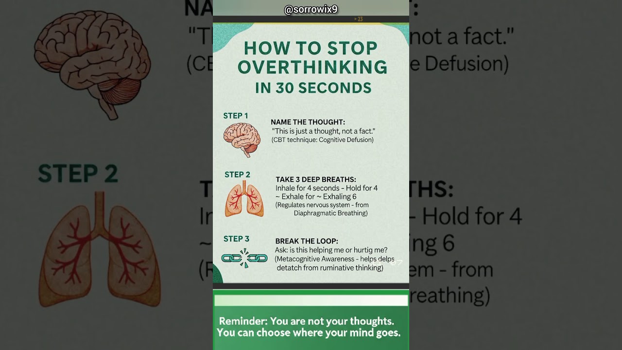 How to Stop Overthinking in 30 Seconds ?