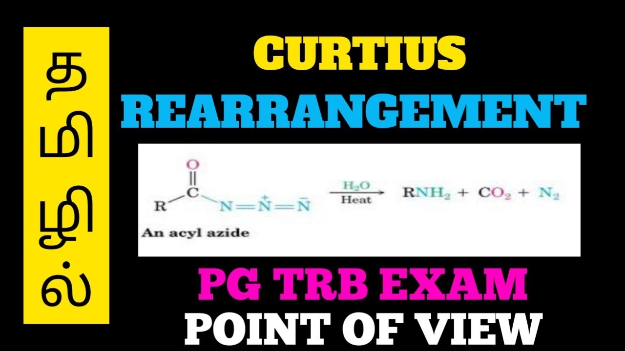 @CHEMISTRYRATHNA  #CURTIUS #REARRANGEMENT #TRB #SUPERTRICK #UNIT8
