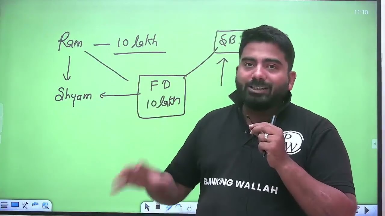 NEGOTIABLE INSTRUMENT CLASS 1 BY ABHIJEET MISHRA SIR
