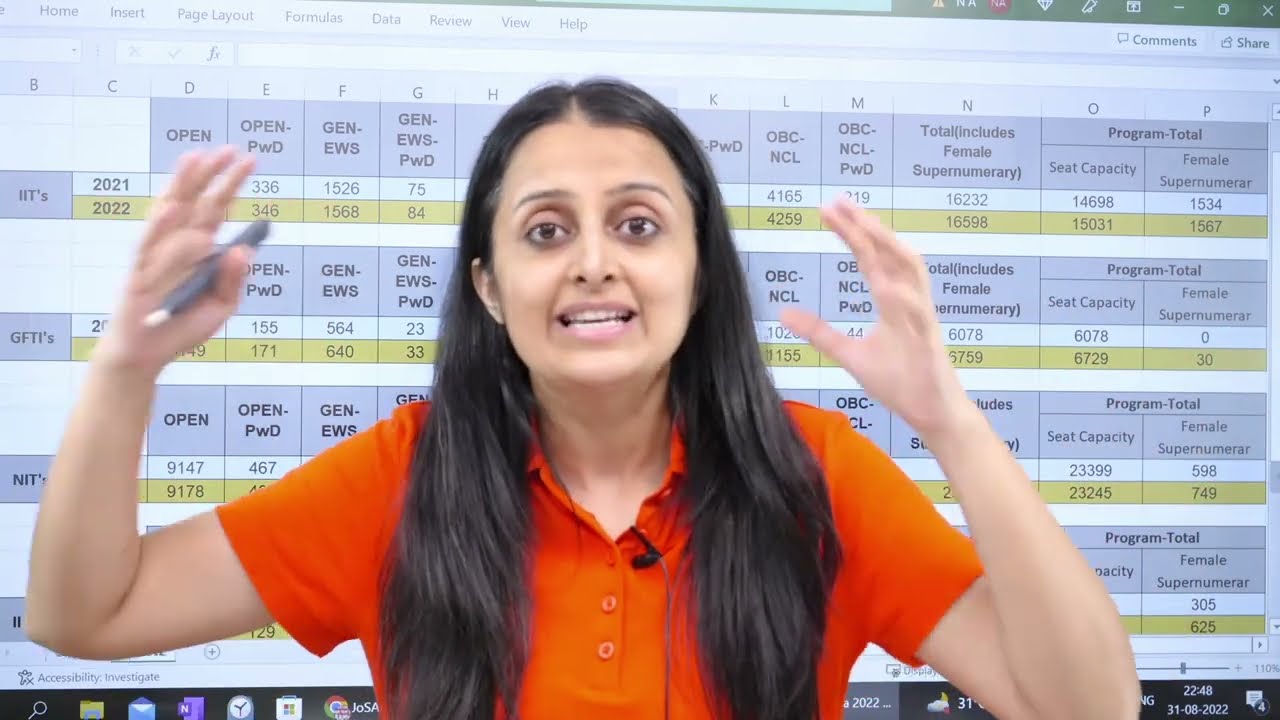 JEE 2022-23 JOSAA BIG UPDATE 😱|SEATS INCREASED IITs, NITs, IIITs, GFTIs 😁🔥