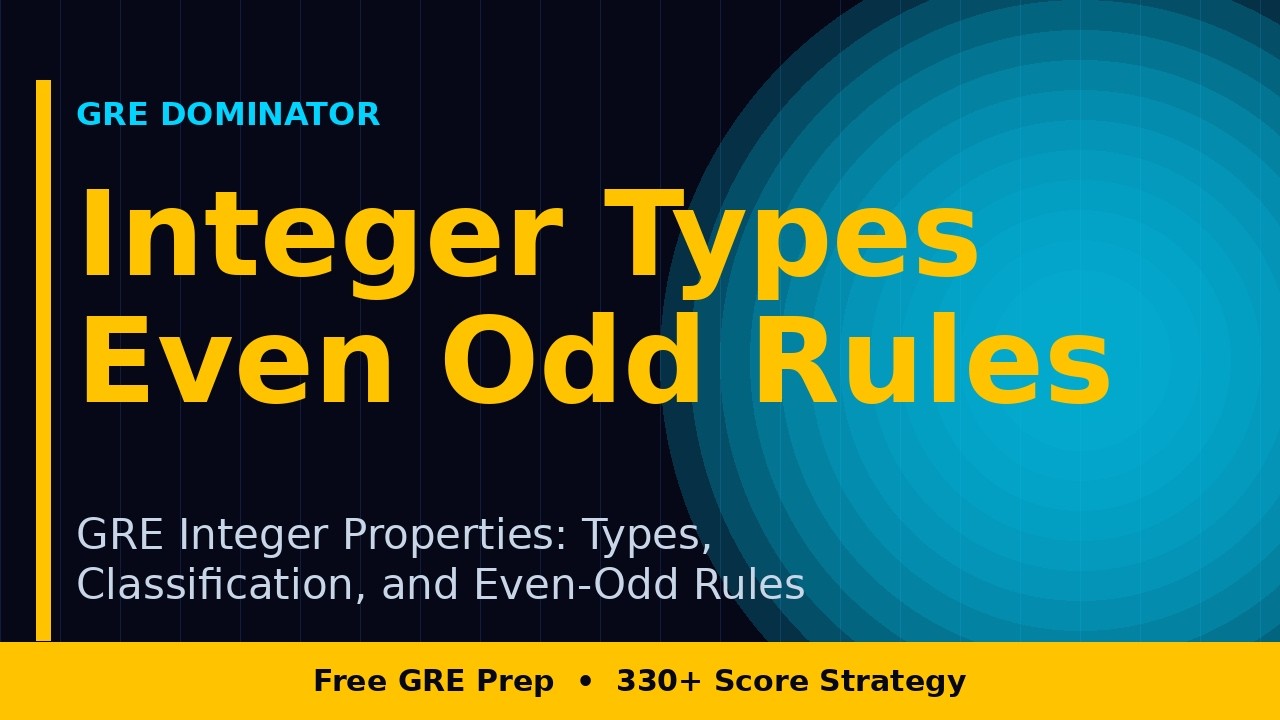 GRE Integer Properties: Types, Classification, and Even-Odd Rules
