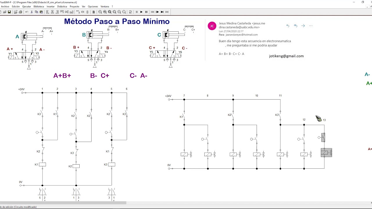 Método paso a paso Mínimo A+ B+ B- C+ C- A- Electroneumática