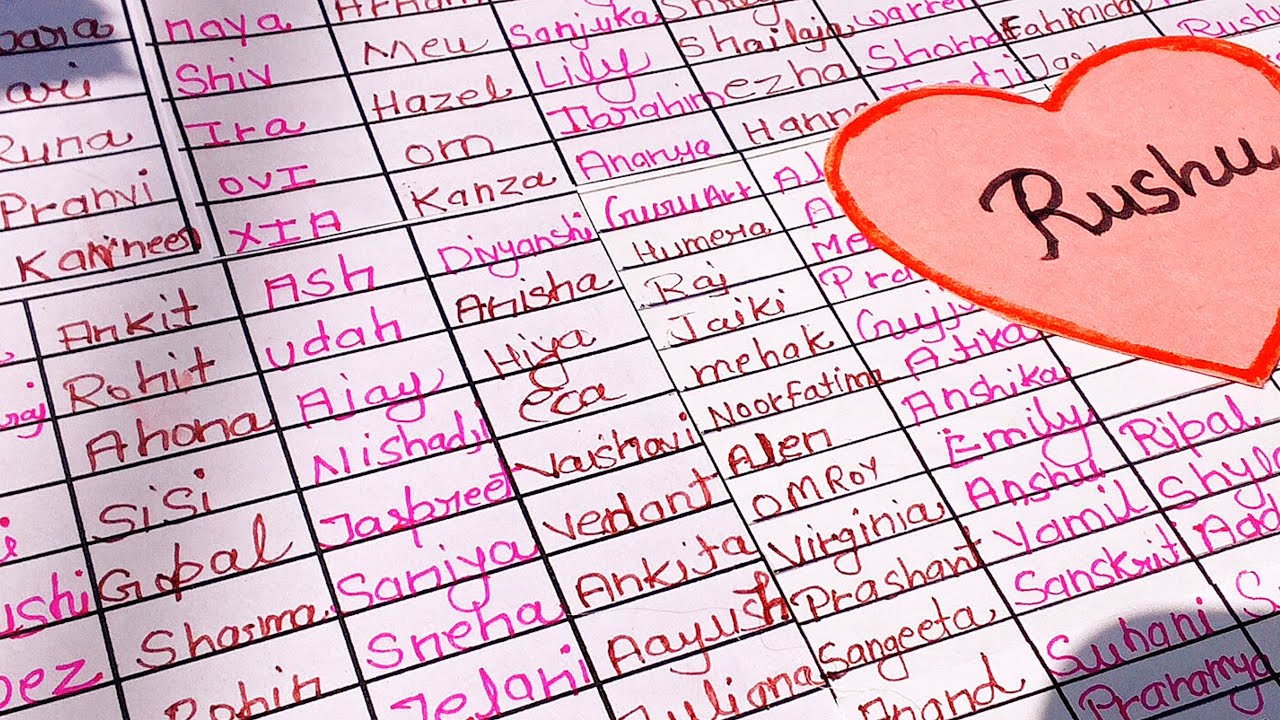 Writing Subscribers Name 📛🫶🏻🍫💞