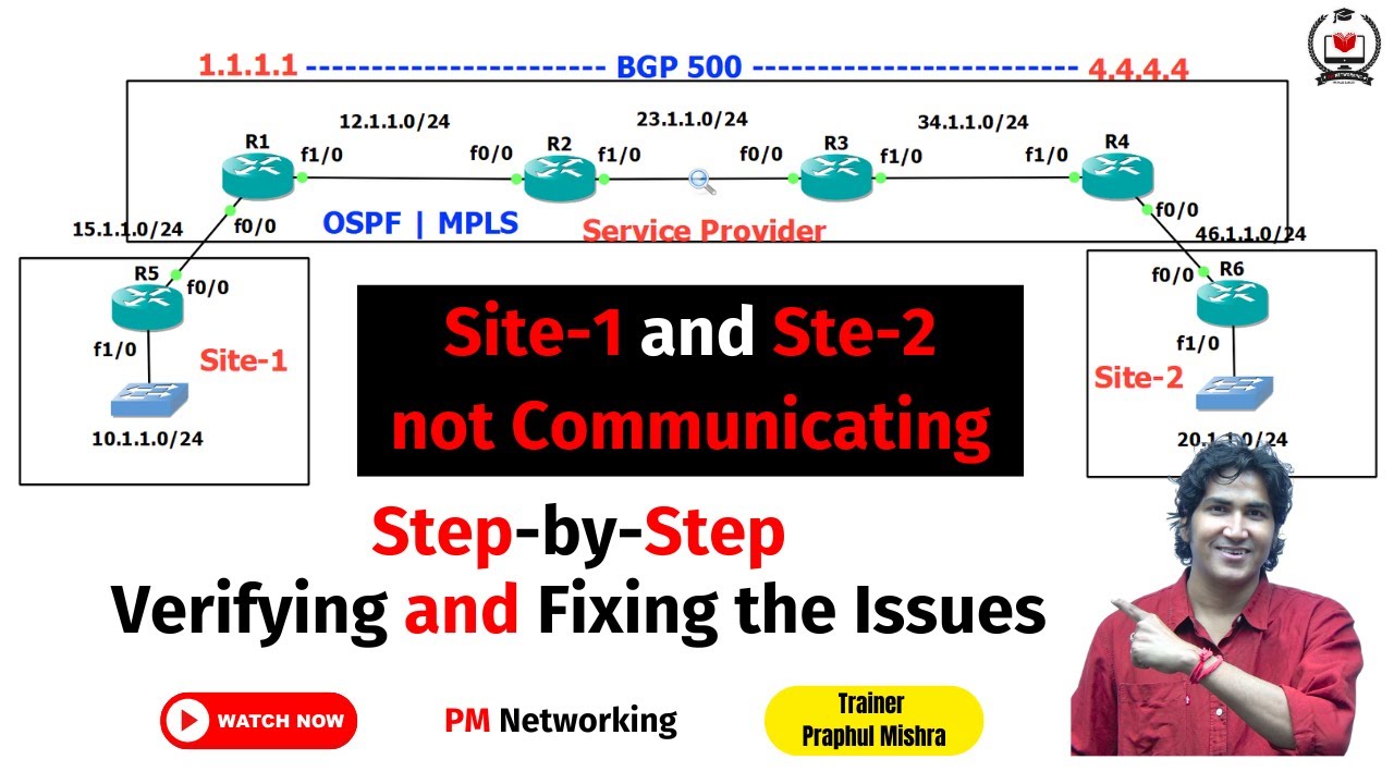 Verifying and Fixing Issues in the Service Provider Network | OSPF, BGP, MPLS, LDP, iBGP, eBGP