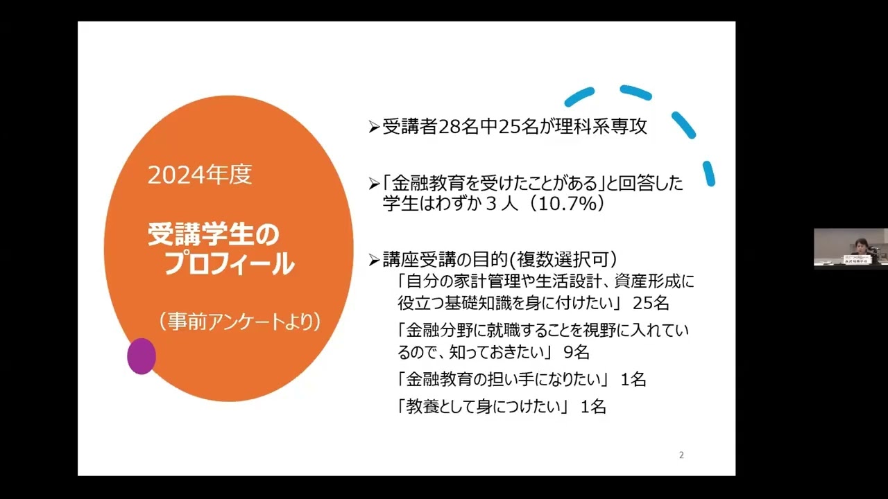 専門職大学院　公開シンポジウム20250926　講演②「女子大における金融教育の現場報告」永沢 裕美子氏