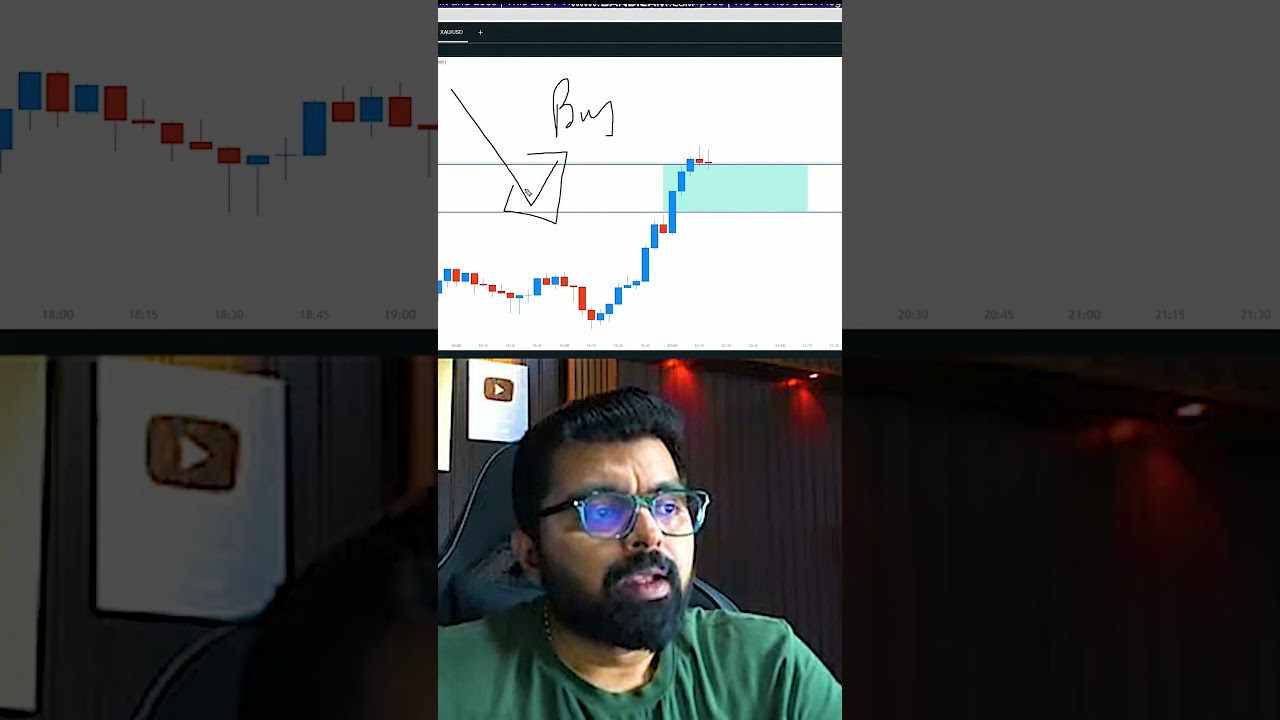 Your Exit Strategy Is Where the Money Is. 💸🚪  | Wealth Secret #bitcoin