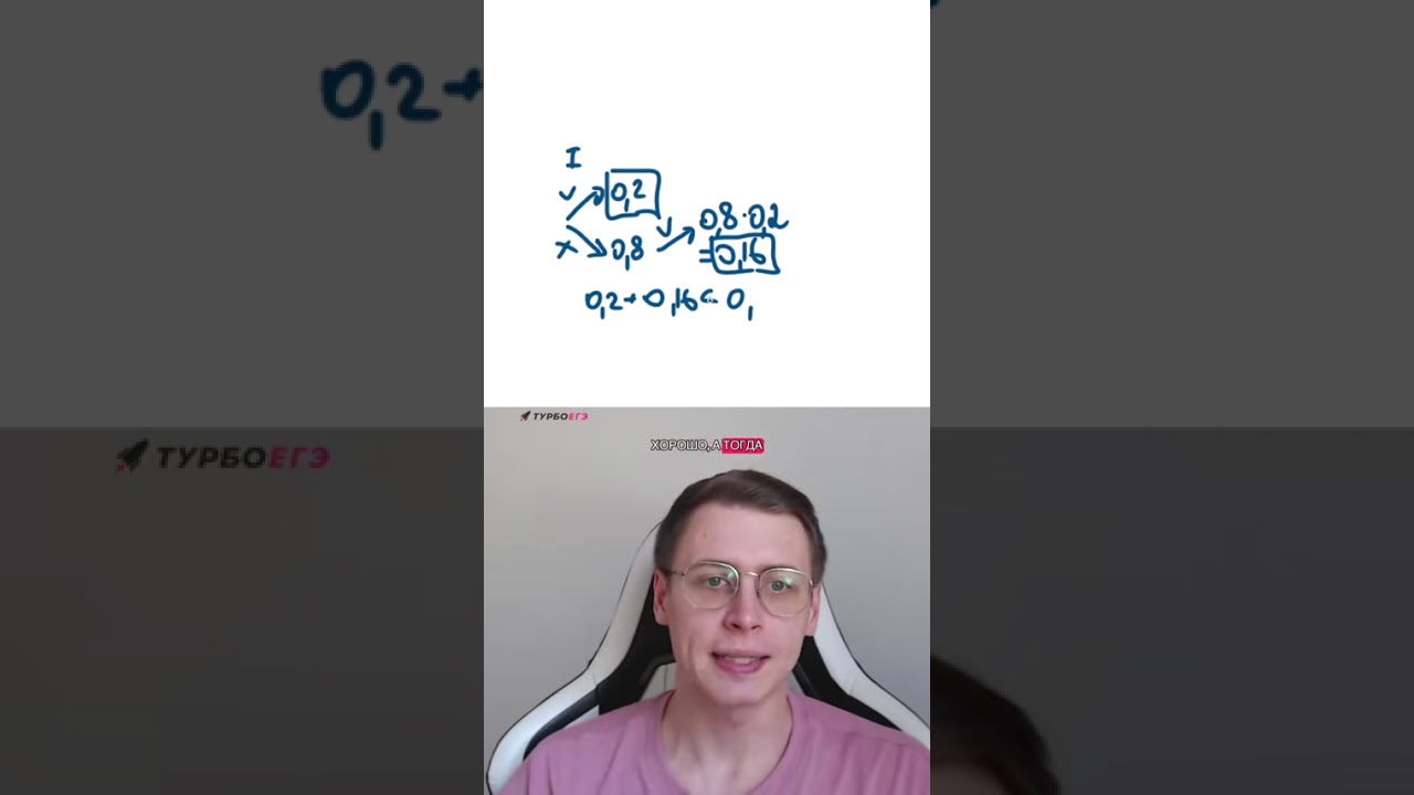 Задача из ЕГЭ 2026 по математике, которую все заваливают на вероятность вероятности#математика #егэ 