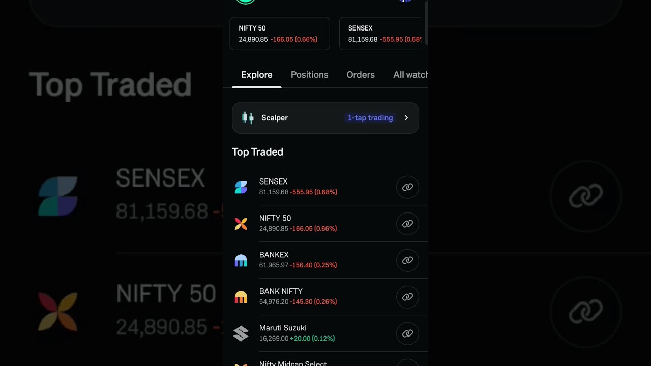Today Profit 🤑 | #shorts #trader #nifty #sensex #sharebajar #scalping #intradaytrading #viral #reels