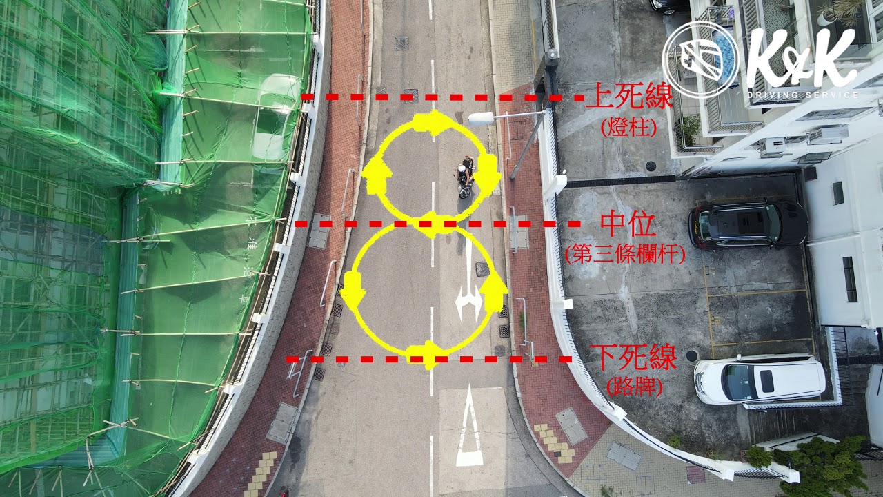 [電單車路試] 斜路8字 - 敬德街
