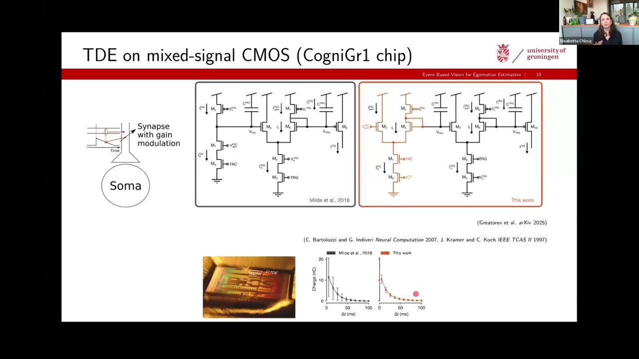 Elisabetta Chicca - Event-Based Vision for Egomotion Estimation
