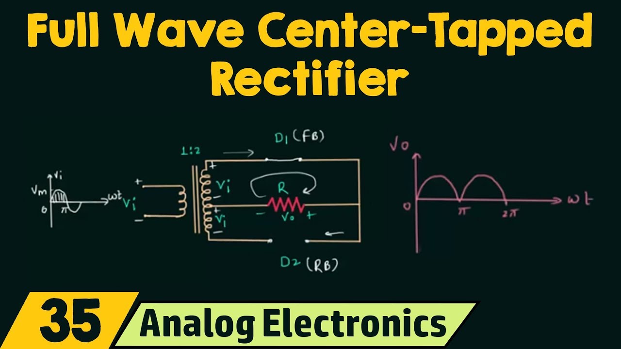 Full Wave Center-Tapped Rectifier