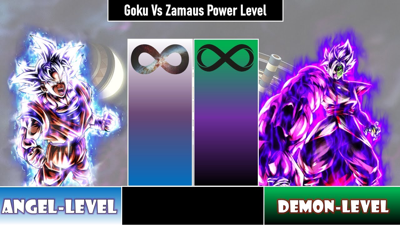 Is Goku Able To Defeat Infinity Zamaus Or Not? Goku Vs Infinity Zamaus Power Levels