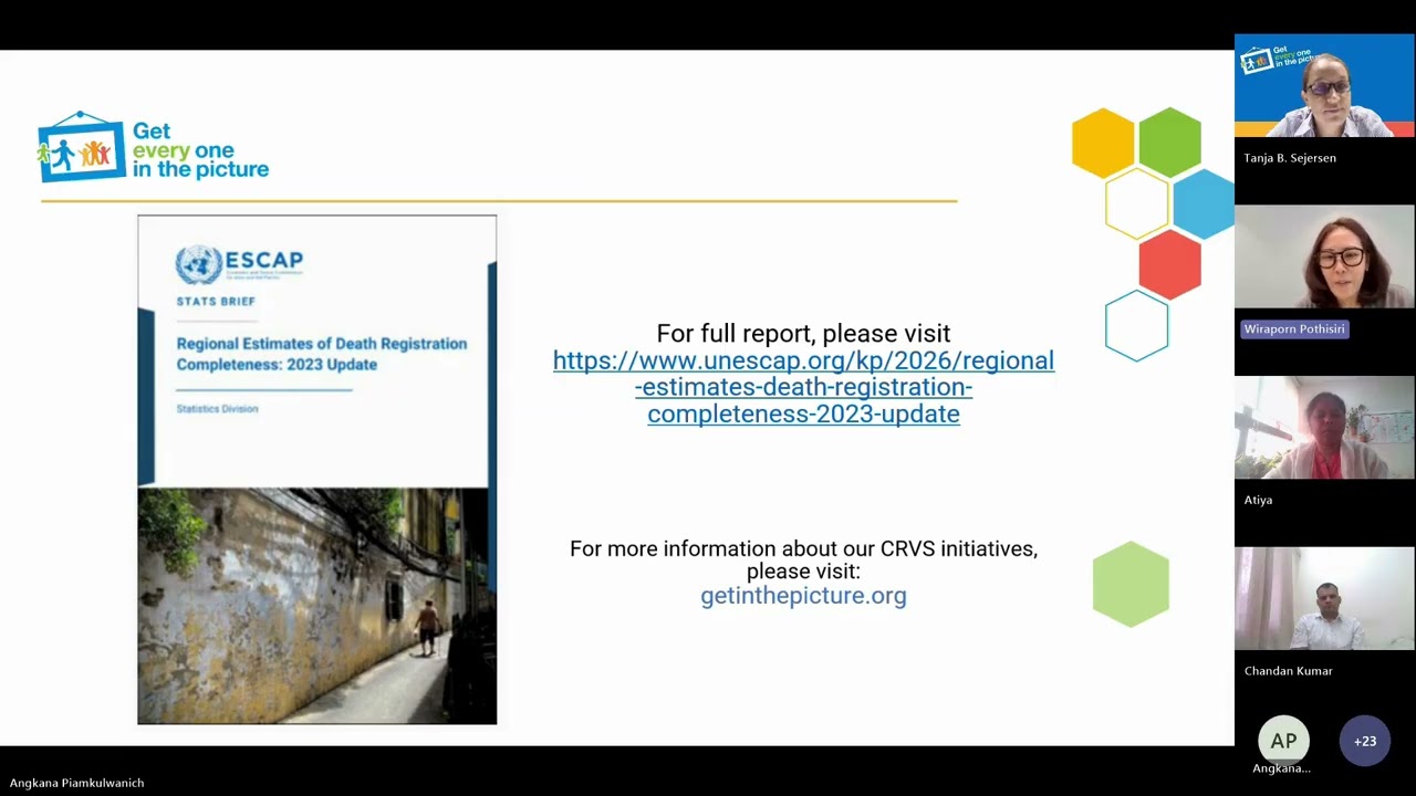 Stats Cafe: Death Registration: Updated Estimates, Gender Dynamics, and Country Perspectives