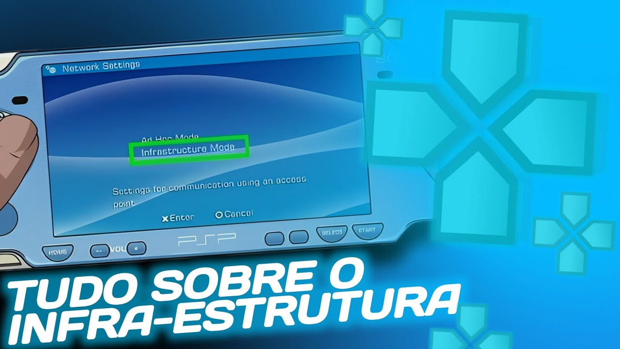 TUDO SOBRE A NOVA FORMA DE JOGAR ONLINE NO [PPSSPP] INFRA-ESTRUTURA
