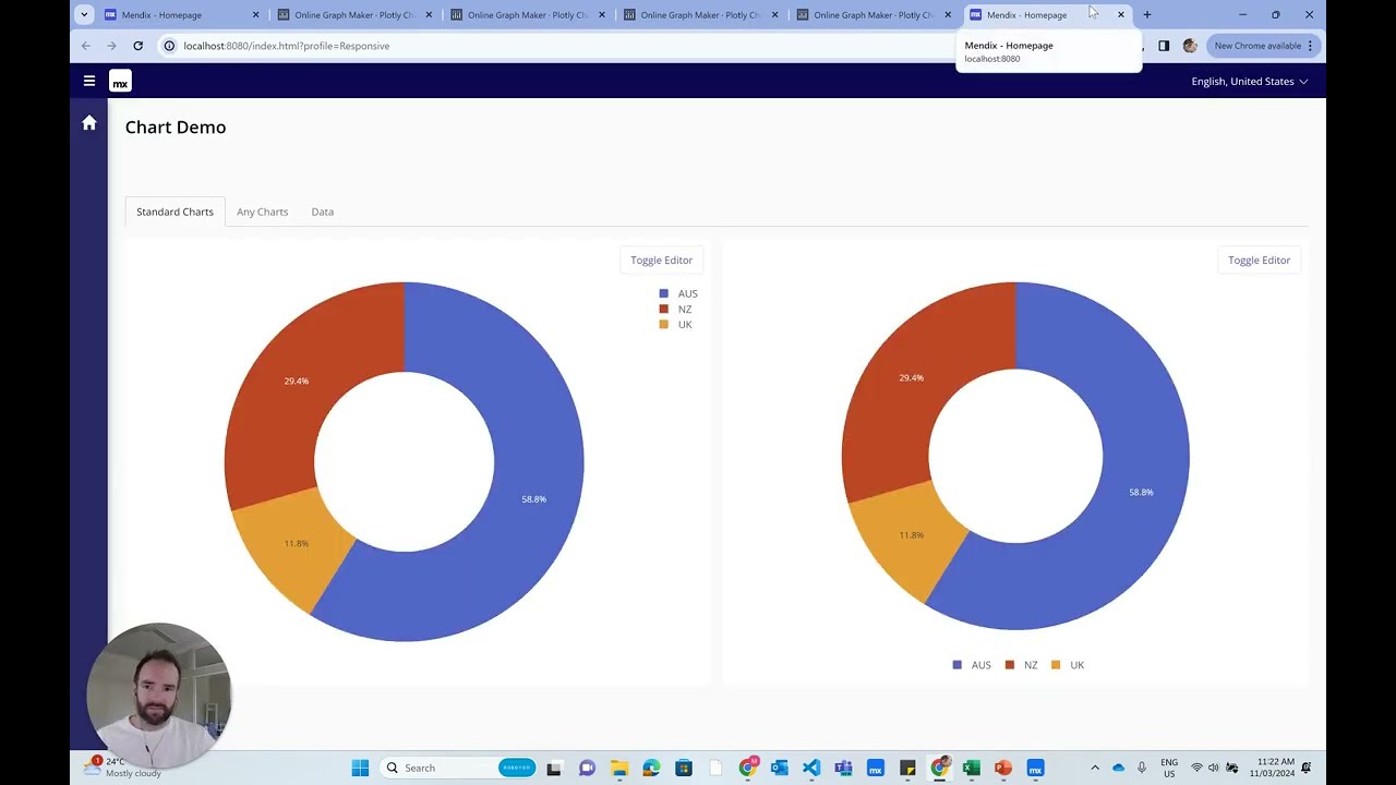 Chart Customizations in Mendix