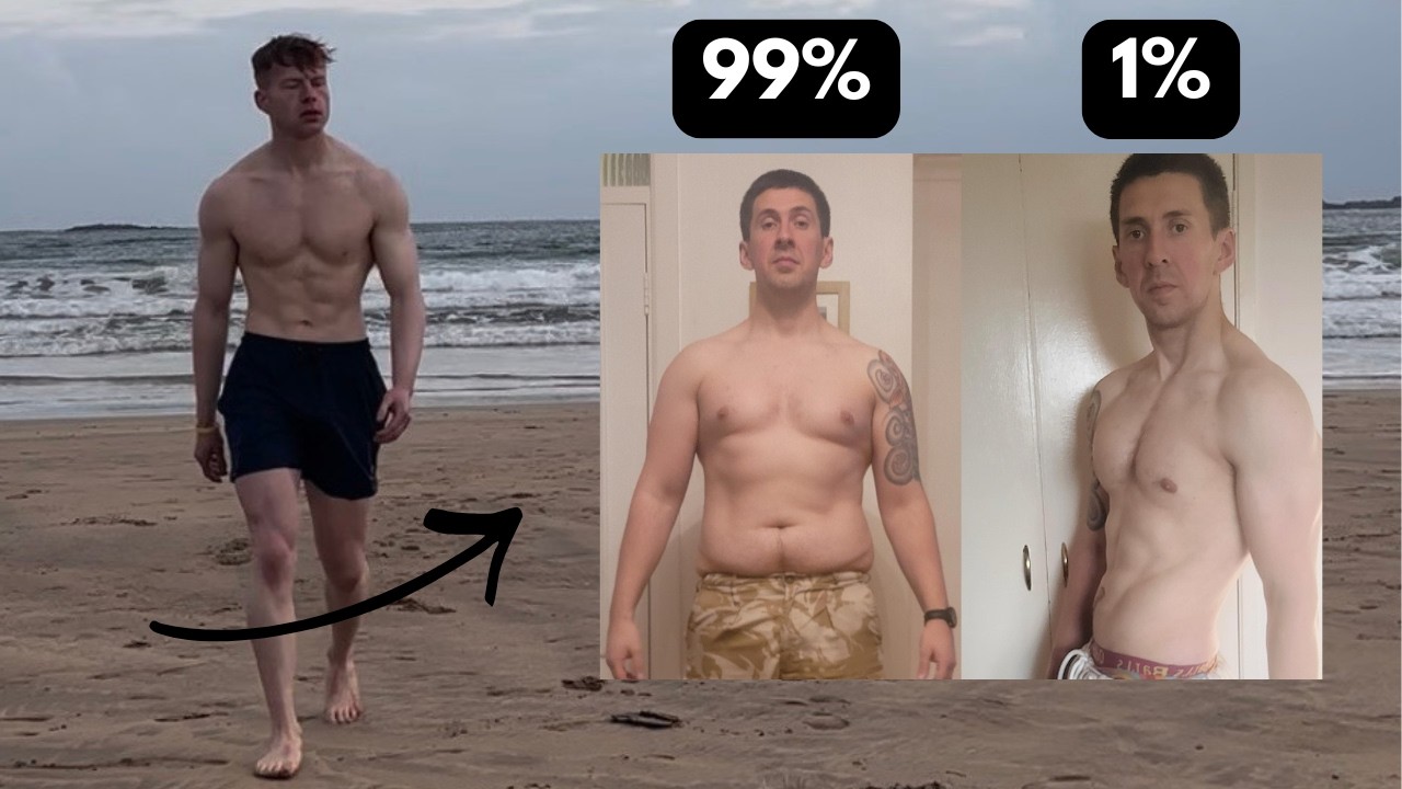 Как выглядеть лучше, чем 99% населения (за 4 месяца)