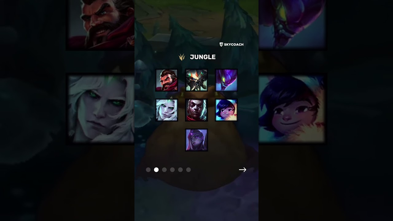 League of Legends Patch 14.22 S-Tier Champions. How is the patch going for you? 