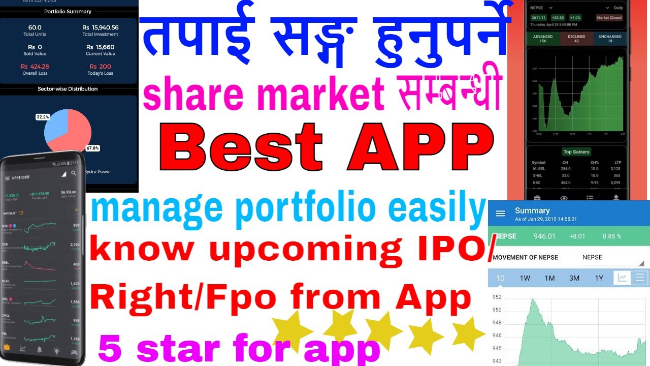 Best share market app in nepal. manage your portfolio & know about upcoming ipo in nepal |share hub|