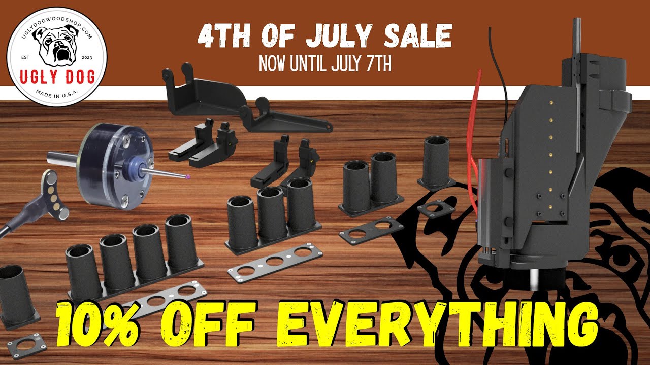 10% Off 4th of July Sale