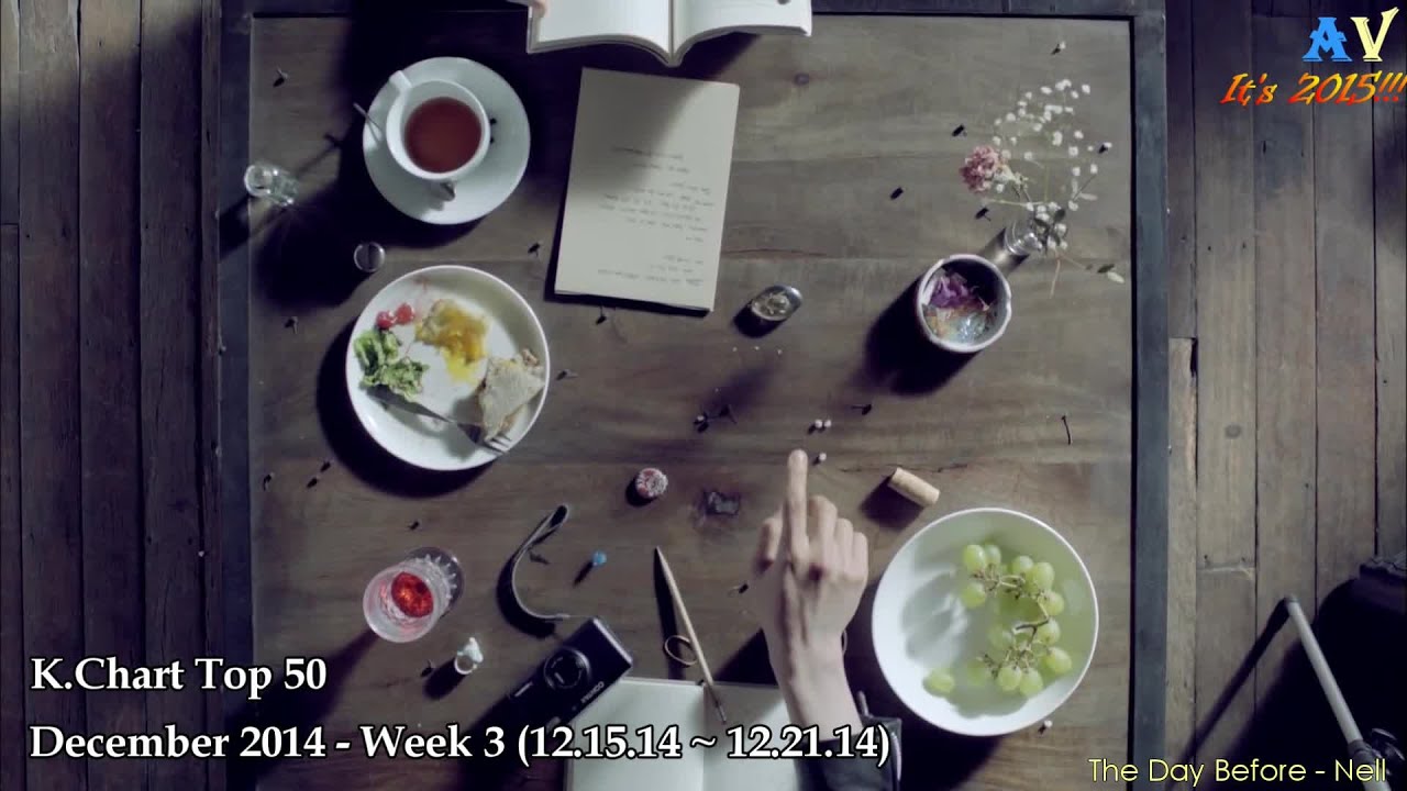 KPOP TOP 50 | December 2014 - Week 3 | K-Chart 49