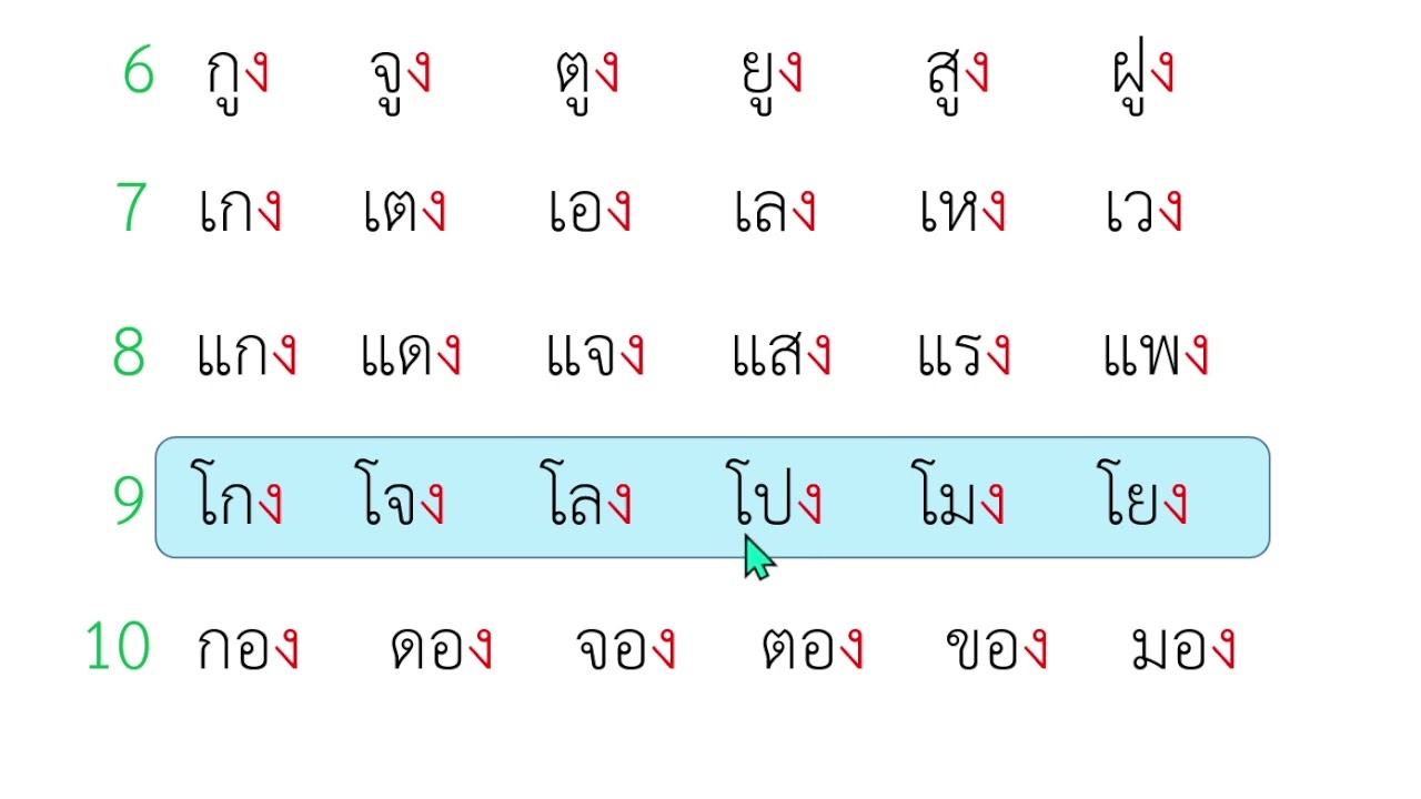 ฝึกอ่านคำมาตรา กง  ชุดที่ 1