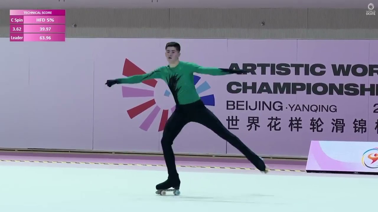 Giacomi Gianmaria LP Cat  Junior - Artistic World Championship  2025 China