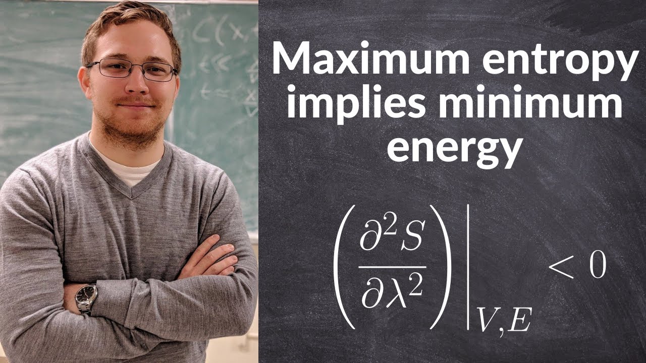 Variational statement of the second law of thermodynamics