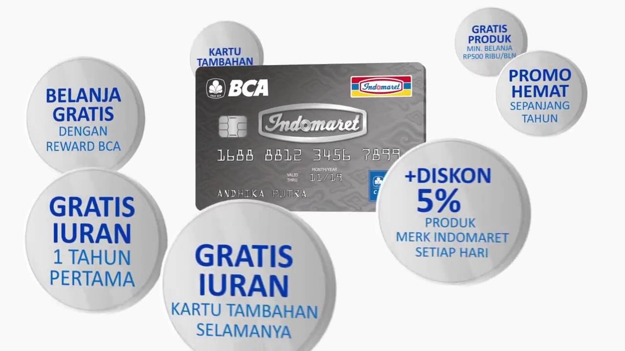 Kartu Kredit BCA Indomaret