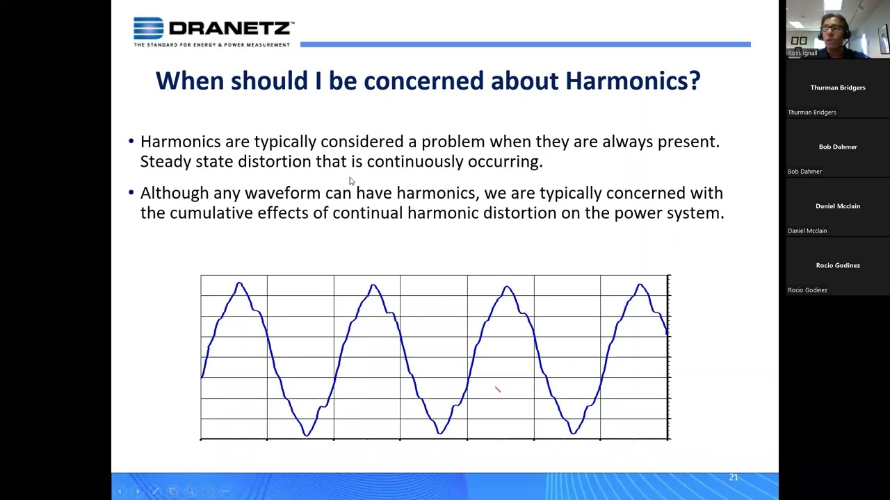 Module #4 Harmonics