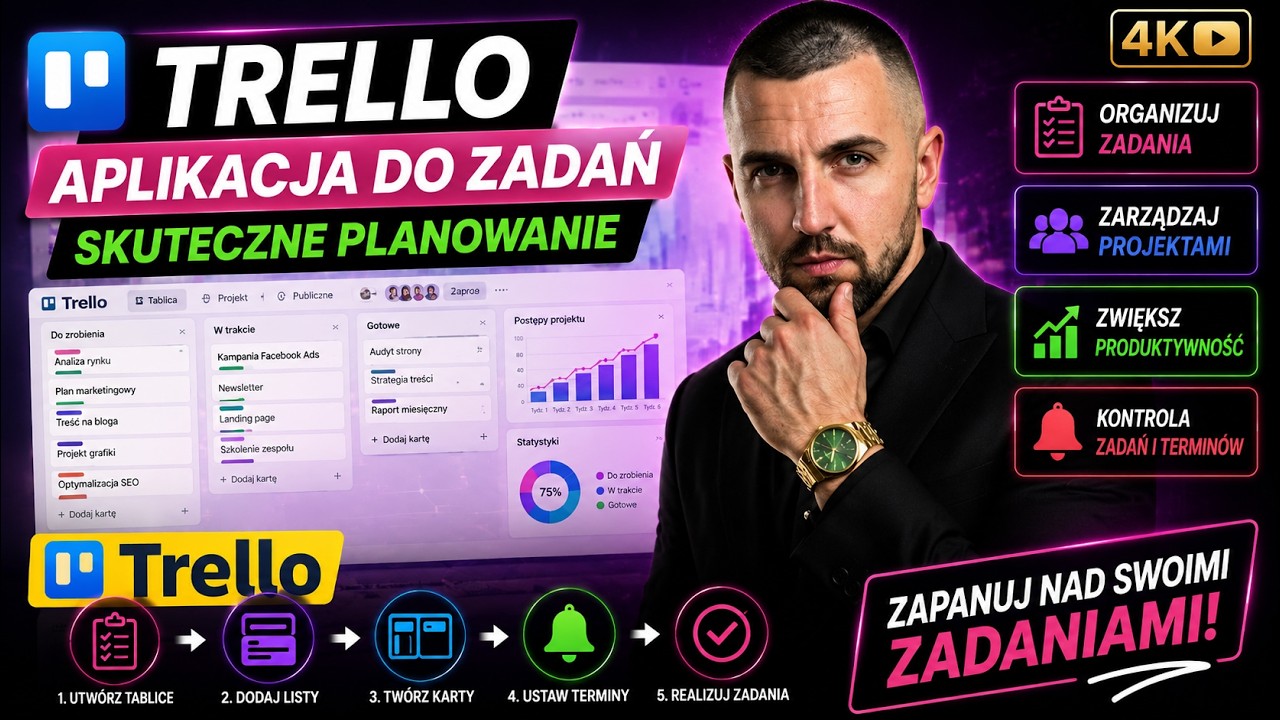 Opanuj organizację projektów z Trello – Pełny przewodnik