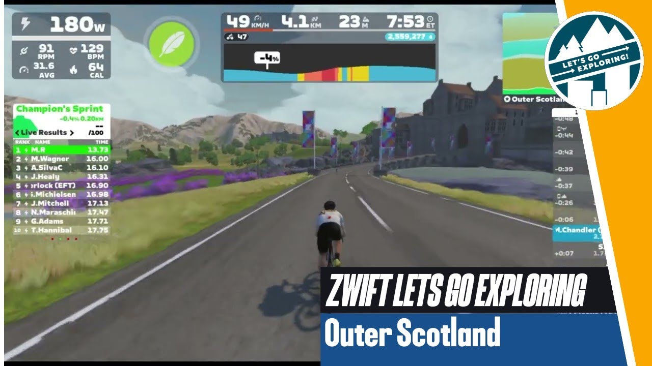 Zwift's Outer Scotland: A Tour of the Highlands! (Route Guide)