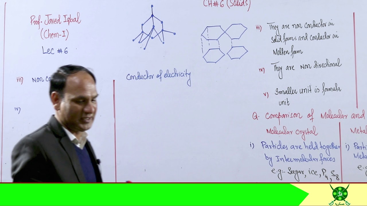 Ch#6 | Lec#6 | Ionic and Covalent Solids | Molecular and Metallic solds | Hygroscopic salts | Saline