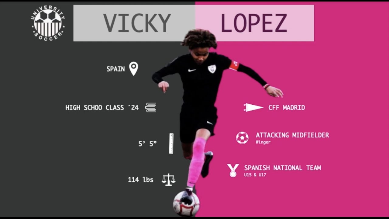 University Soccer - Vicky Lopez - Attacking Midfielder - Fall '24