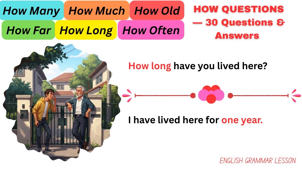 Learn HOW Questions in English | Shadowing Practice | English Grammar for Beginners