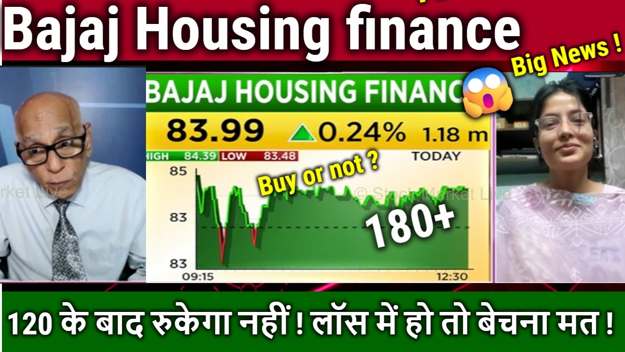Bajaj Housing finance share Future analysis,buy ?news,BHF Share longterm target 2030 by Prakas Gaba