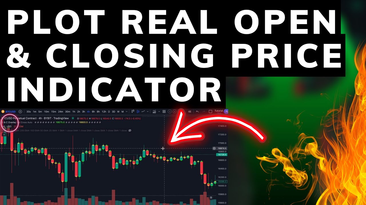 Plot Real Open & Closing Price Trading Indicator (Tradingview)