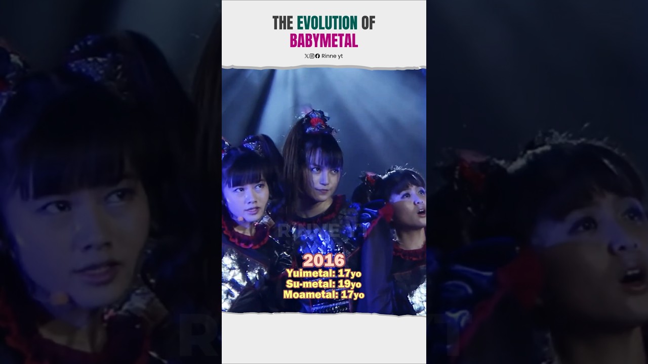 The Evolution of BABYMETAL