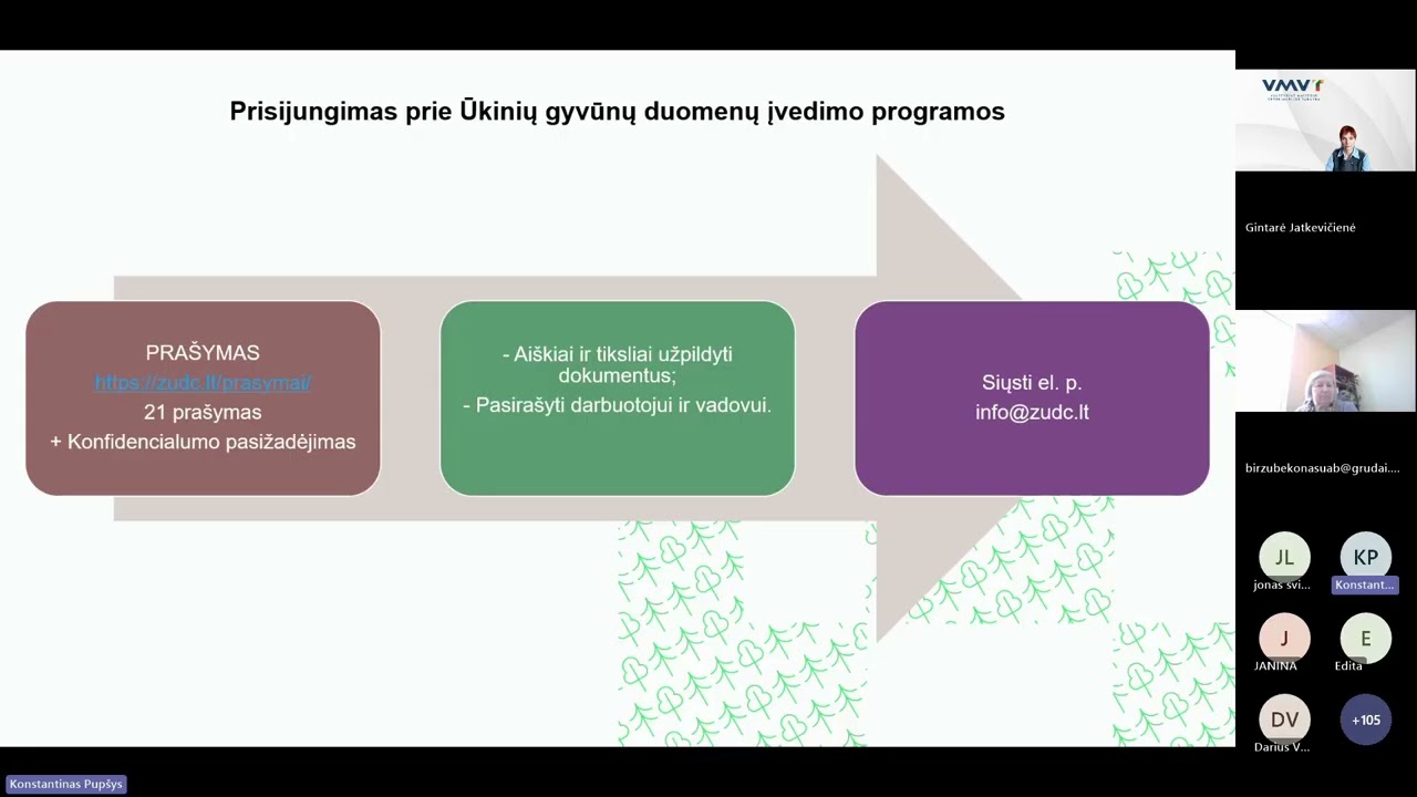 ŪGRIS skaitmeninio Lietuvos Respublikoje vežamų gyvūnų važtaraščio modulio pristatymas