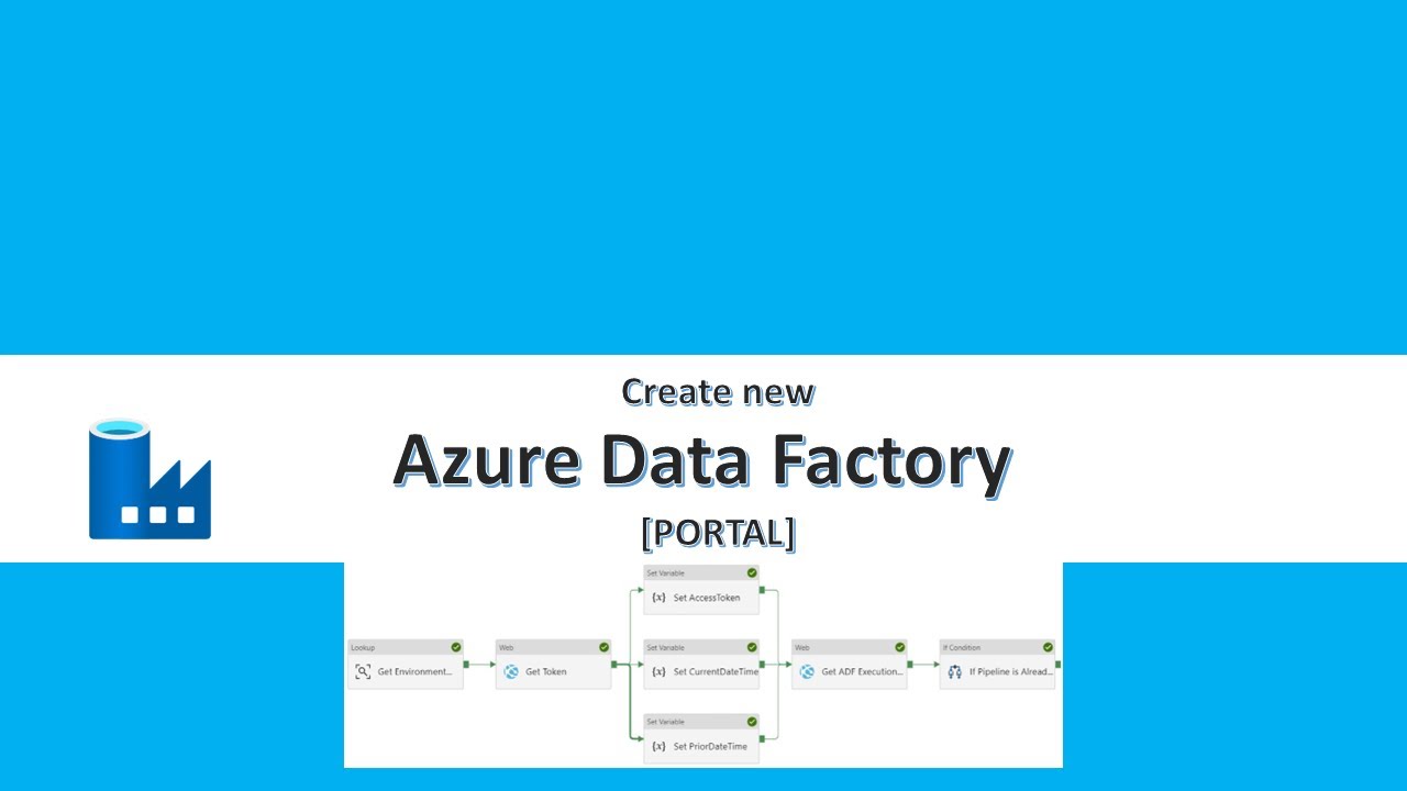 Create Azure Data Factory Using Azure Portal